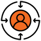 client-centric_approach